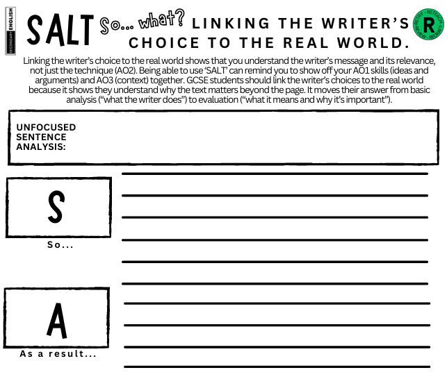 SALT: So what? Linking AO1 to AO3. English teacher resource.