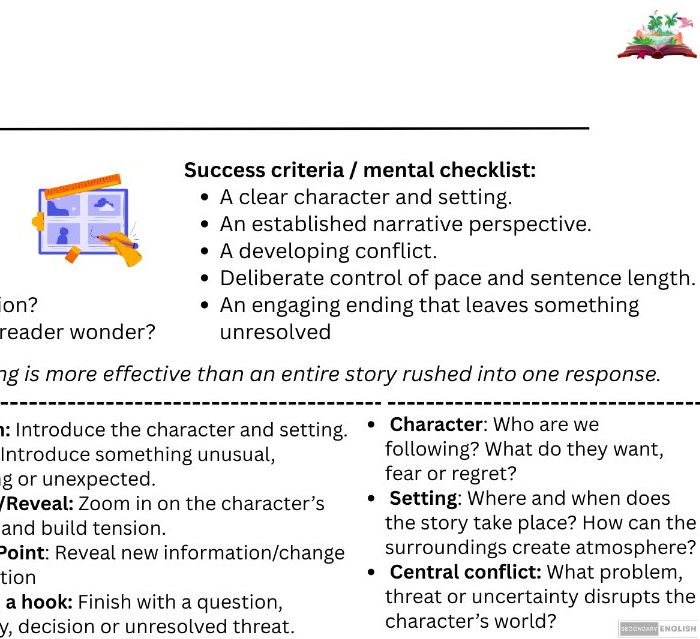Planning a Narrative Prompt Mat - Narrative Creative Writing