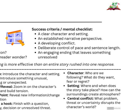 Planning a Narrative Prompt Mat - Narrative Creative Writing