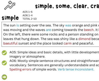 Descriptive Writing Models - Level ladders: simple, some, clear, crafted