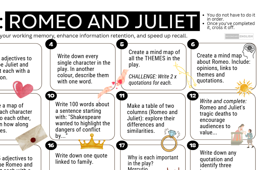 A Roman numeral-based memory recall sheet titled 'ROMEO AND JULIET' with numbered prompts from IV to XII, including writing words, creating mind maps, and quoting from Shakespeare. The page has a white background with black text, small colored illustrations, and a black header bar.