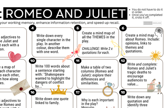 A Roman numeral-based memory recall sheet titled 'ROMEO AND JULIET' with numbered prompts from IV to XII, including writing words, creating mind maps, and quoting from Shakespeare. The page has a white background with black text, small colored illustrations, and a black header bar.