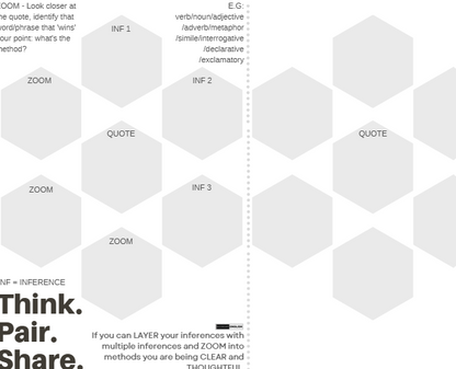 A cropped educational worksheet or poster with a repeating pattern of light gray hexagons and partial text including 'ZOOM', 'INF 1', 'INF 2', 'INF 3', 'QUOTE', and 'Think. Pair.