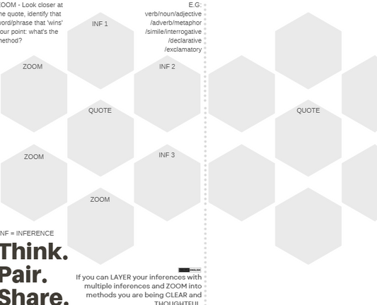 A cropped educational worksheet or poster with a repeating pattern of light gray hexagons and partial text including 'ZOOM', 'INF 1', 'INF 2', 'INF 3', 'QUOTE', and 'Think. Pair.