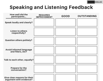Feedback: Speaking and Listening Feedback Sheet