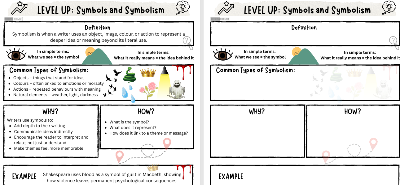 Close Analysis: Symbols and Symbolism - LEVEL UP!