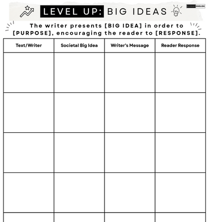 The Big Societal Ideas: Level Up - Writers' Intentions - secondary english literature gcse teacher reosurce