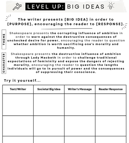 A worksheet page titled 'LEVEL UP: BIG IDEAS' with text about Shakespeare and ambition, plus a table labeled 'Try it yourself' with columns for Text/Writer, Societal Big Idea, Writer's Message, and Reader Response.