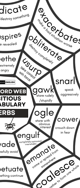 A black and white educational word web poster focused on verbs, featuring labeled cards with words like 'exacerbate', 'obliterate', 'usurp', 'snarl', 'coalesce', and 'emanate' arranged in a spiderweb pattern.