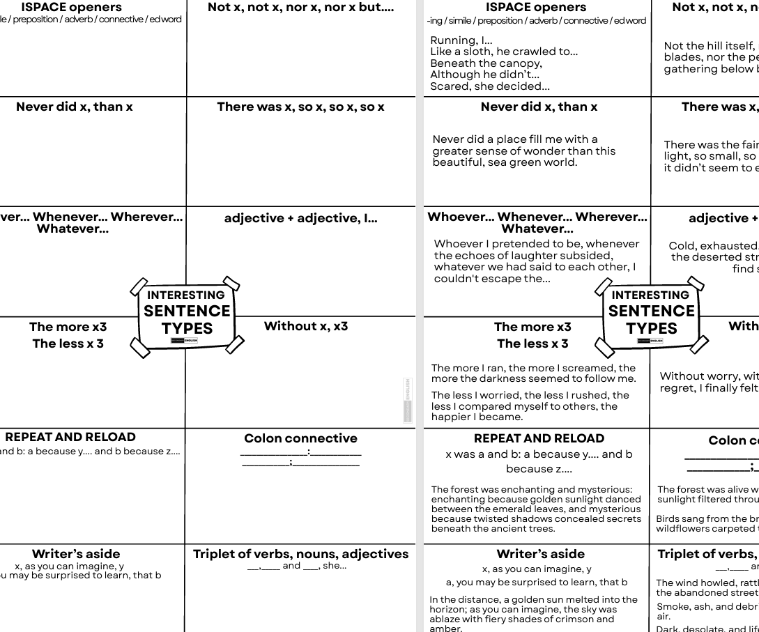 A black-and-white handwritten grammar study guide or worksheet featuring sentences with 'x' placeholders, highlighted boxes for 'INTERESTING SENTENCE TYPES,' and notes on colon connectors and repetition.