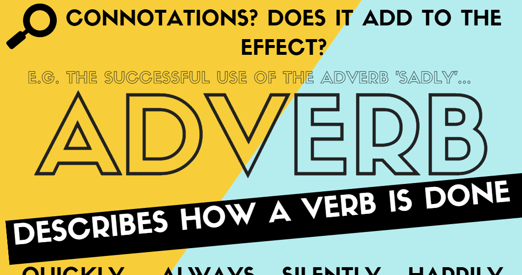 An educational poster titled 'ADVERB' with the subtitle 'CONNOTATIONS? DOES IT ADD TO THE EFFECT?'. The design features a diagonal split background of mustard yellow on the left and light blue on the right, with black text and a black banner at the bottom reading 'DESCRIBES HOW A VERB IS DONE'.