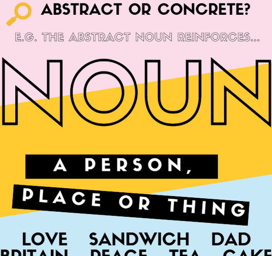 An educational graphic poster titled 'ABSTRACT OR CONCRETE?' explaining the function of abstract nouns in English. The word 'NOUN' is displayed in large, bold black letters with a white outline over diagonal blocks of pastel pink, yellow, and light blue.