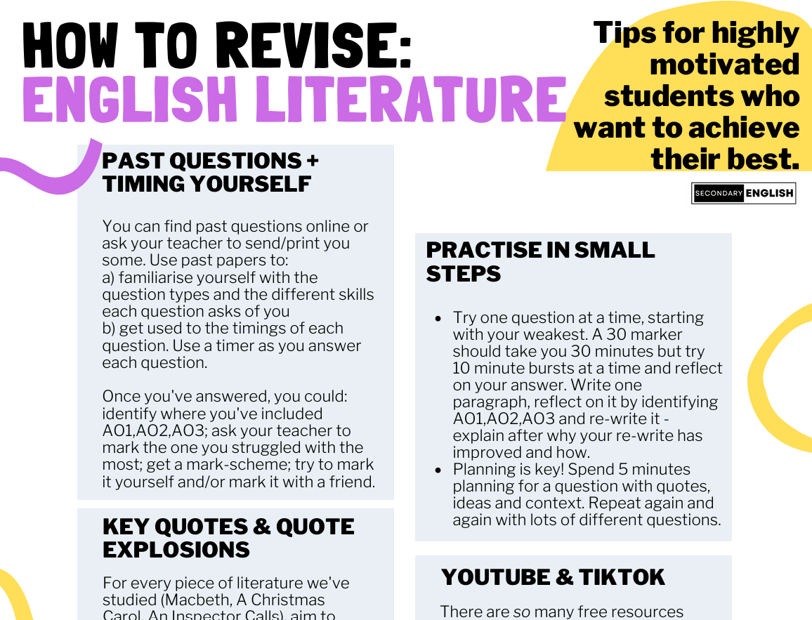 Visual/Poster/Display Infographic: HOW TO revise Language and Literature