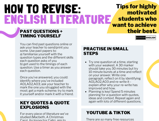 Visual/Poster/Display Infographic: HOW TO revise Language and Literature
