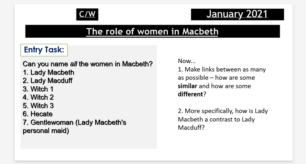 A digital preview of a worksheet titled 'The role of women in Macbeth' dated January 2021, featuring an entry task listing female characters from the play and discussion prompts on the right.