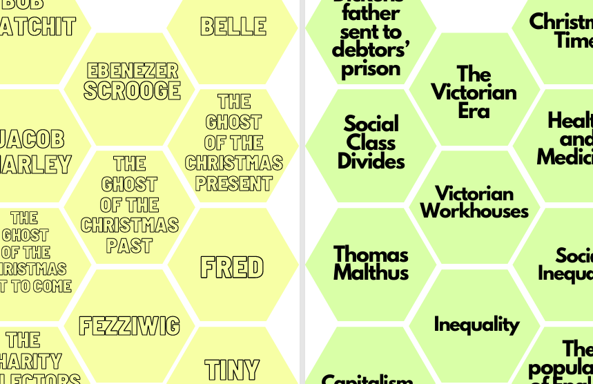 Hexagonal tiles with text related to 'A Christmas Carol' characters and themes on a light green background.