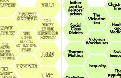 Hexagonal tiles with text related to 'A Christmas Carol' characters and themes on a light green background.