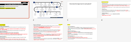 A Christmas Carol: Reaction to the Ghosts Revision