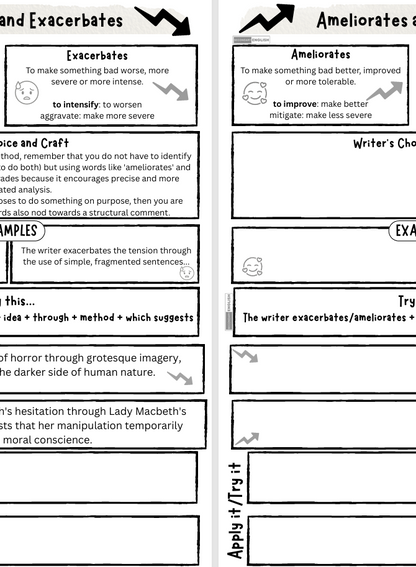 Close Analysis: Ameliorates and Exacerbates