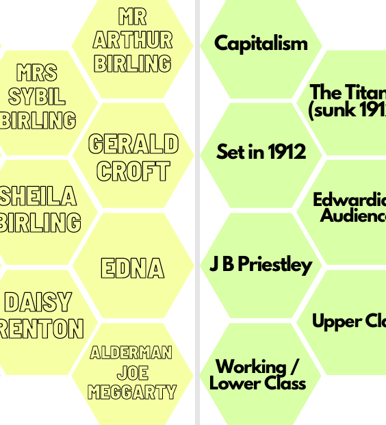 an inspector calls hexagon game english gcse teacher resource