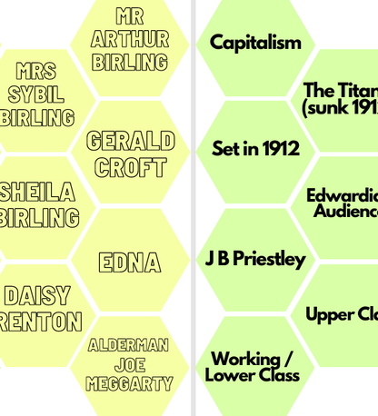 an inspector calls hexagon game english gcse teacher resource