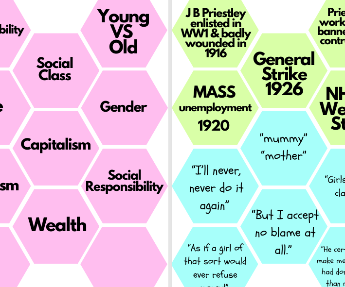 an inspector calls hexagon game english gcse teacher resource