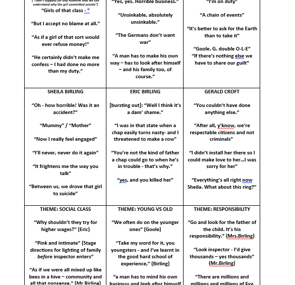 an inspector calls key quotations per character and key theme