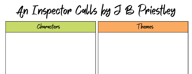 an inspector calls film resources symbols and note taking document for english classroom teachers