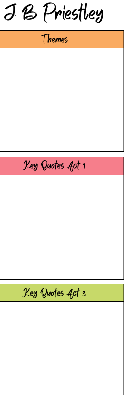 an inspector calls film resources symbols and note taking document for english classroom teachers