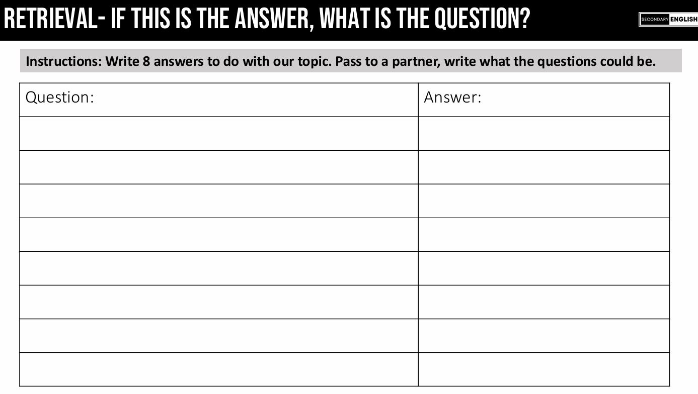 Blank worksheet with two columns labeled 'Question' and 'Answer' on a black background.