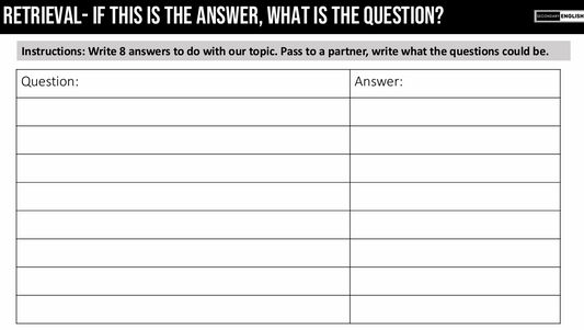 Blank worksheet with two columns labeled 'Question' and 'Answer' on a black background.