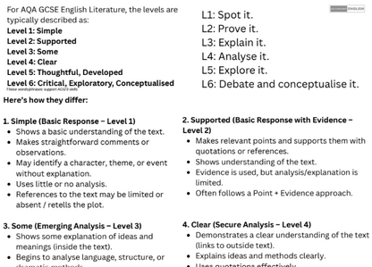 anthology poetry model example secondary english