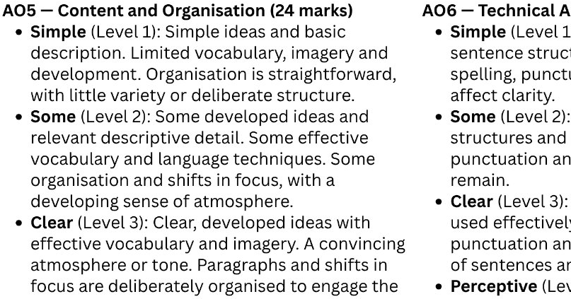 aqa english writing