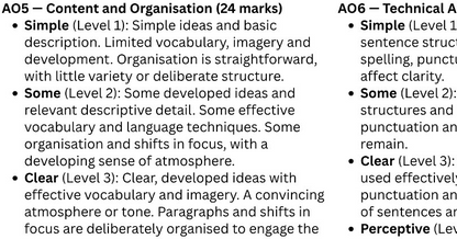 aqa english writing
