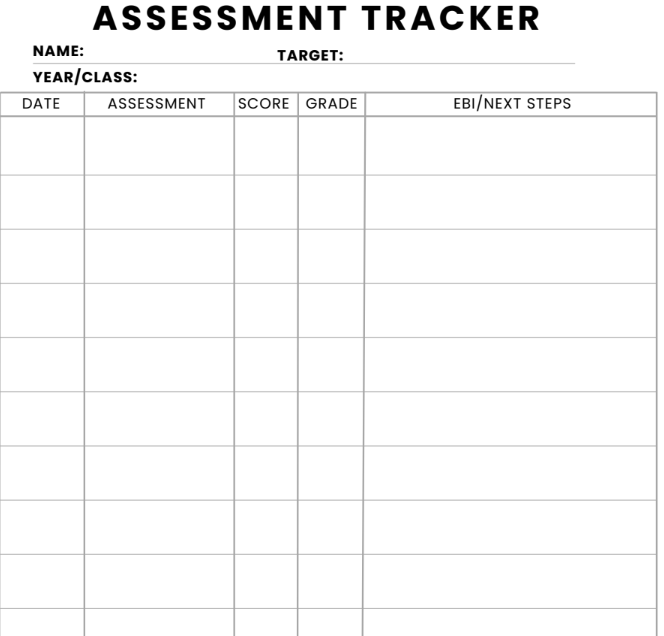 Assessment Tracker
