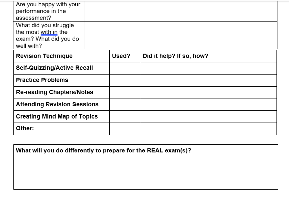 Assessment Wrapper - Revision Reflection