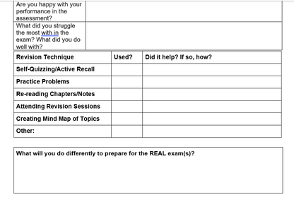 Assessment Wrapper - Revision Reflection