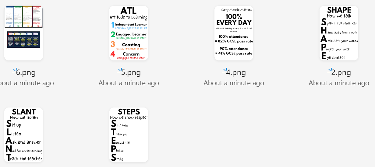 Behaviour, Expectations and ATL Display Poster Visuals