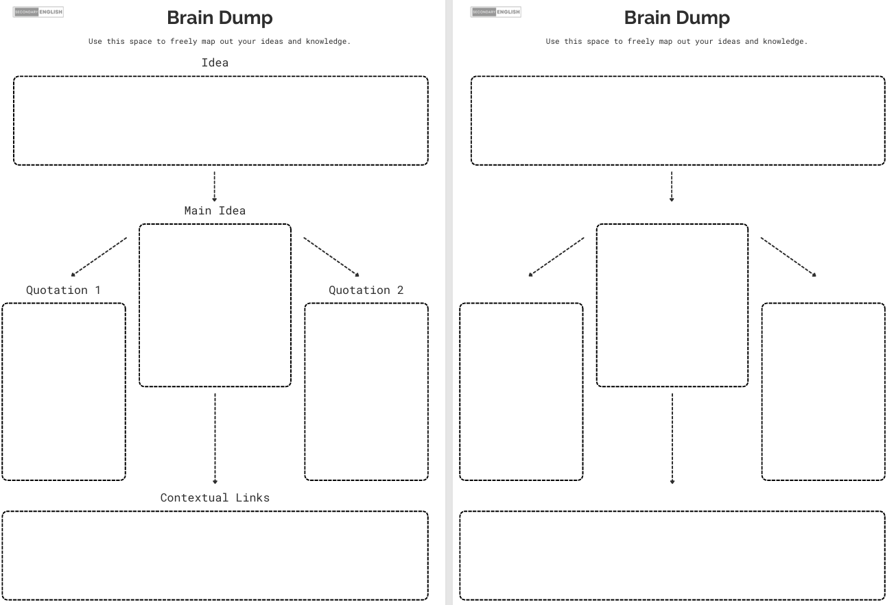 Two pages of a brainstorming tool with labeled sections for ideas, main idea, quotations, and contextual links.