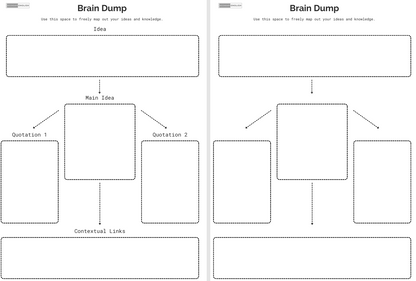 Two pages of a brainstorming tool with labeled sections for ideas, main idea, quotations, and contextual links.