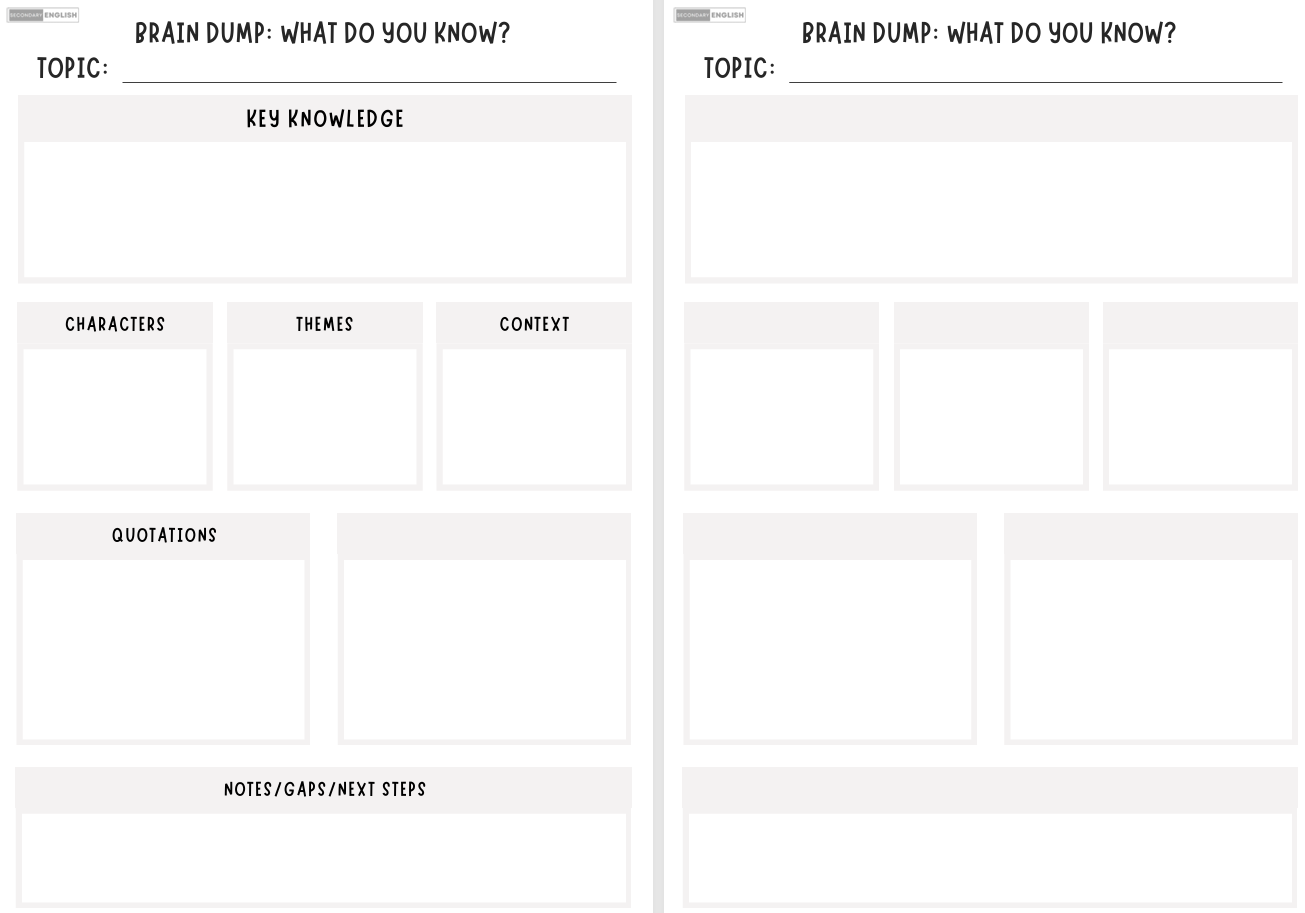 Blank brainstorming sheet with columns for topic, key knowledge, characters, themes, content, quotations, and notes.