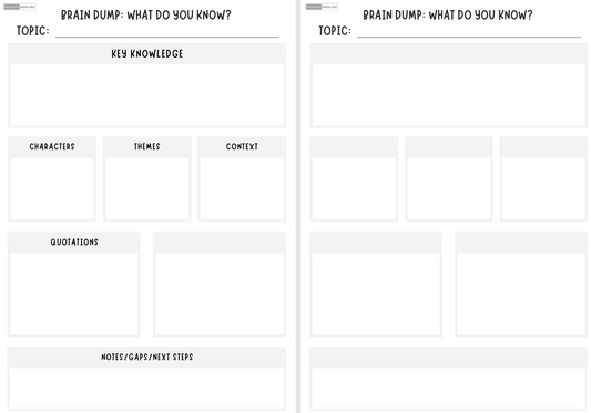 Blank brainstorming sheet with columns for topic, key knowledge, characters, themes, content, quotations, and notes.