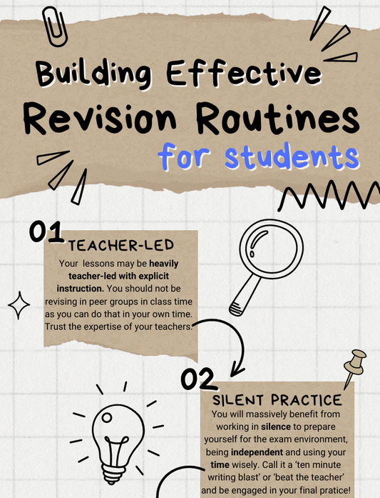 Effective Revision Routines Infographic for english gcse students