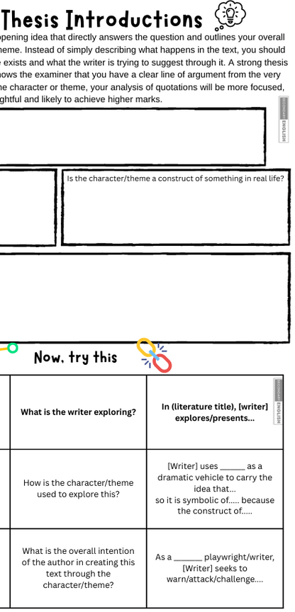 Teaching aid with text and checkboxes for thesis introduction analysis in literature.
