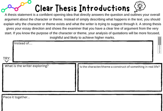 Close Analysis: Clear Thesis Introductions