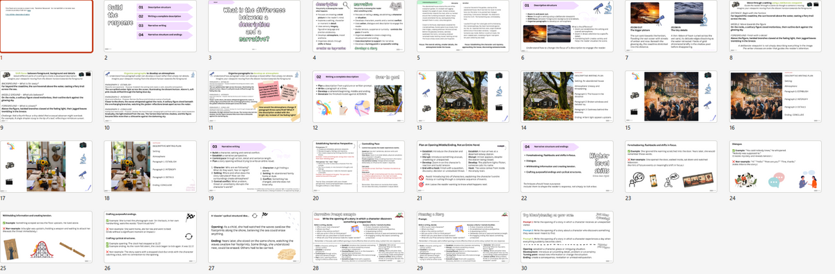 Phase 2 - Build the Response - Creative Writing: Mini SOW - 30 slides