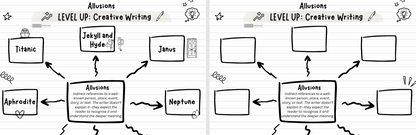 Allusions in Creative Writing: Semantic Fields and Extended Metaphors