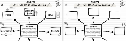 Allusions in Creative Writing: Semantic Fields and Extended Metaphors