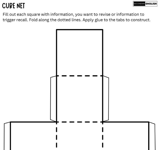 Gamify Learning: Cube Net Revision Resource