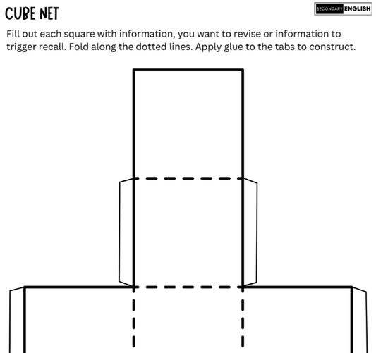 Gamify Learning: Cube Net Revision Resource